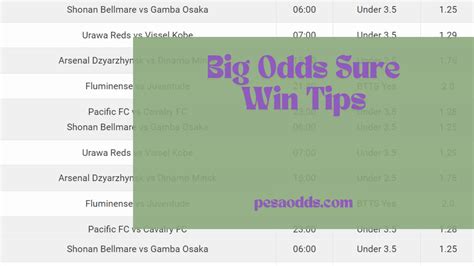 free big odds sure win.